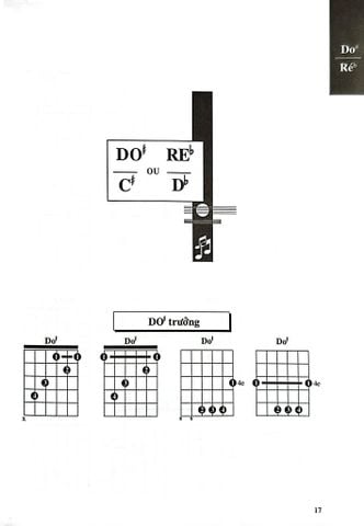  1000 Hợp Âm Cho Đàn Guitare  - Nhiều Tác Giả 