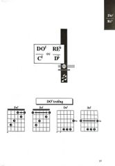 1000 Hợp Âm Cho Đàn Guitare  - Nhiều Tác Giả