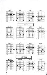 1000 Hợp Âm Cho Đàn Guitare  - Nhiều Tác Giả