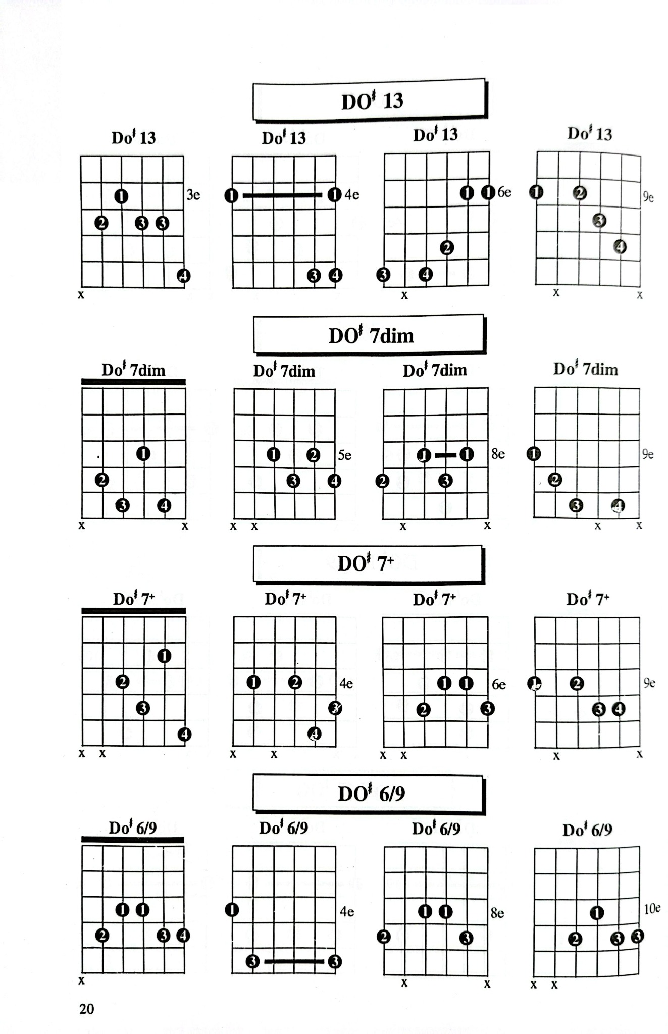 1000 Hợp Âm Cho Đàn Guitare  - Nhiều Tác Giả