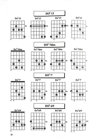  1000 Hợp Âm Cho Đàn Guitare  - Nhiều Tác Giả 