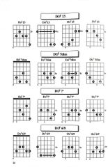 1000 Hợp Âm Cho Đàn Guitare  - Nhiều Tác Giả