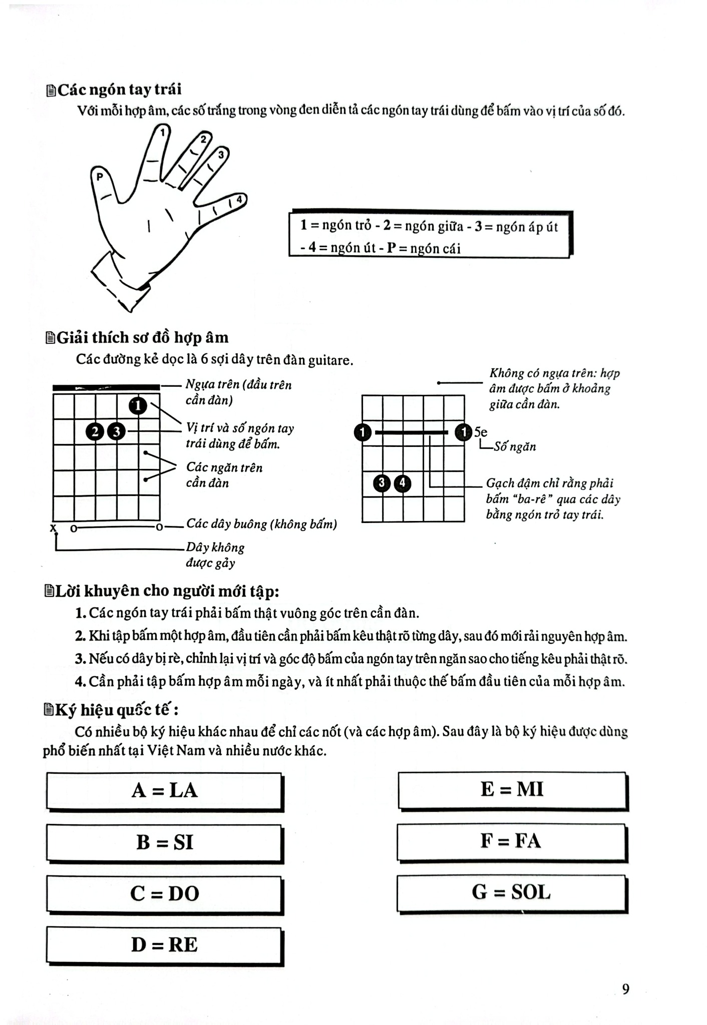 1000 Hợp Âm Cho Đàn Guitare  - Nhiều Tác Giả