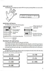 1000 Hợp Âm Cho Đàn Guitare  - Nhiều Tác Giả