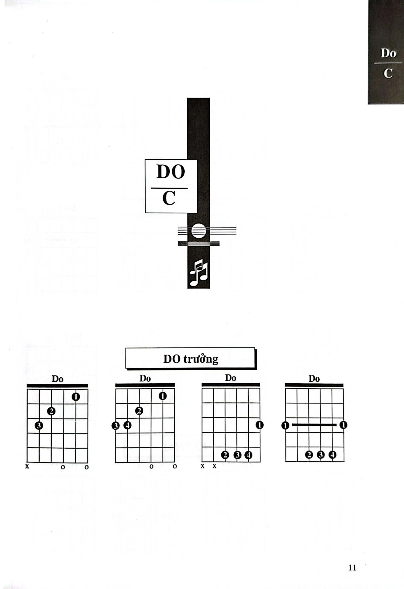1000 Hợp Âm Cho Đàn Guitare  - Nhiều Tác Giả
