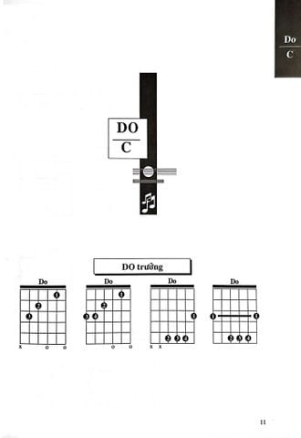  1000 Hợp Âm Cho Đàn Guitare  - Nhiều Tác Giả 