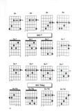  1000 Hợp Âm Cho Đàn Guitare  - Nhiều Tác Giả 
