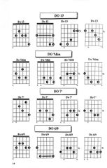 1000 Hợp Âm Cho Đàn Guitare  - Nhiều Tác Giả