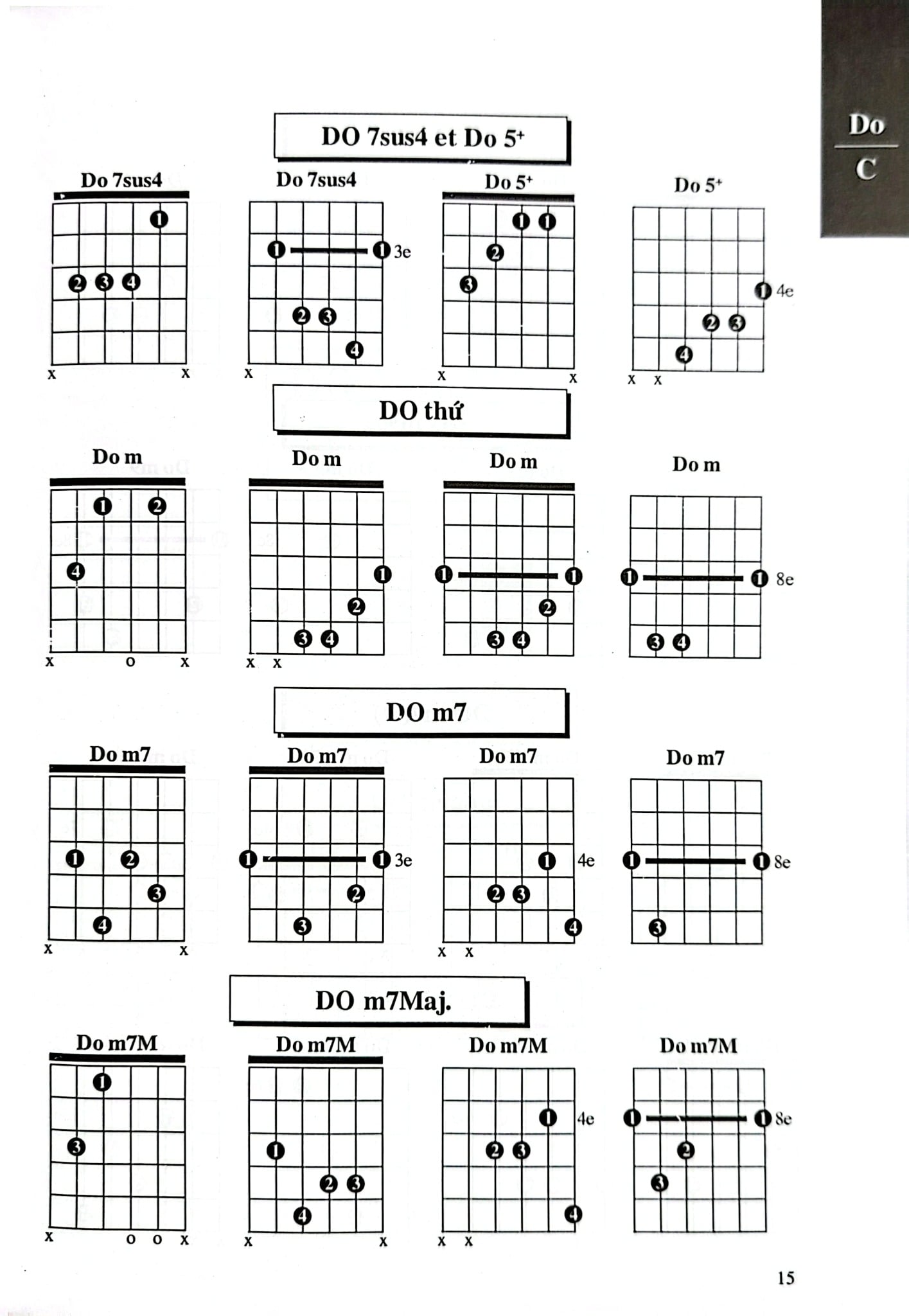 1000 Hợp Âm Cho Đàn Guitare  - Nhiều Tác Giả