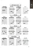  1000 Hợp Âm Cho Đàn Guitare  - Nhiều Tác Giả 