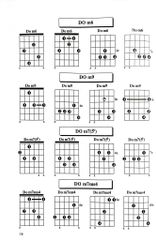 1000 Hợp Âm Cho Đàn Guitare  - Nhiều Tác Giả