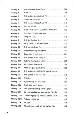  Lịch Sử Triết Học Phương Đông - GS Nguyễn Đăng Thục 