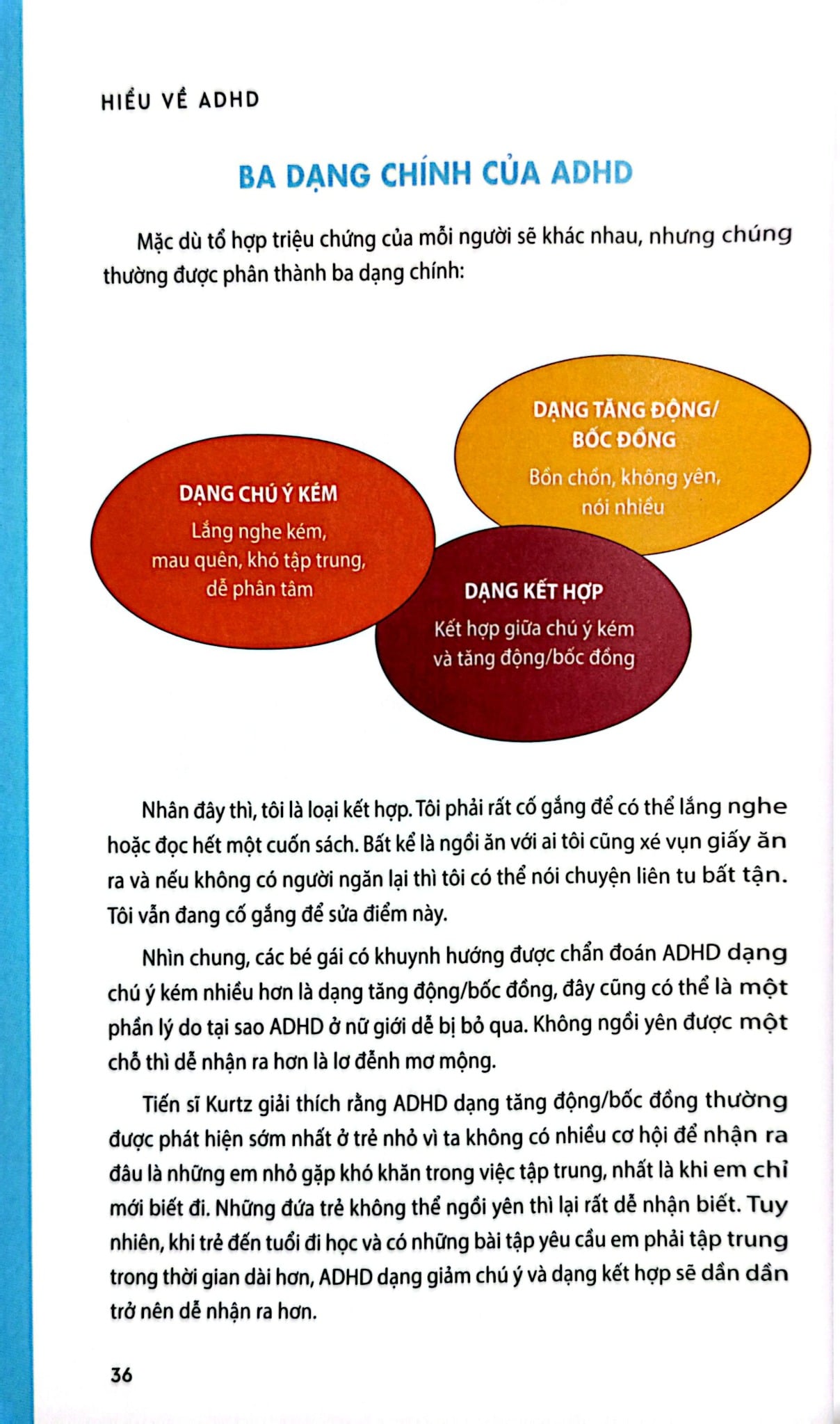 Hiểu Về ADHD - Vượt Qua Thách Thức Và Phát Triển Cùng Rối Loạn Tăng Động Giảm Chú Ý - Penn và Kim Holderness