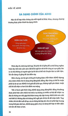  Hiểu Về ADHD - Vượt Qua Thách Thức Và Phát Triển Cùng Rối Loạn Tăng Động Giảm Chú Ý - Penn và Kim Holderness 
