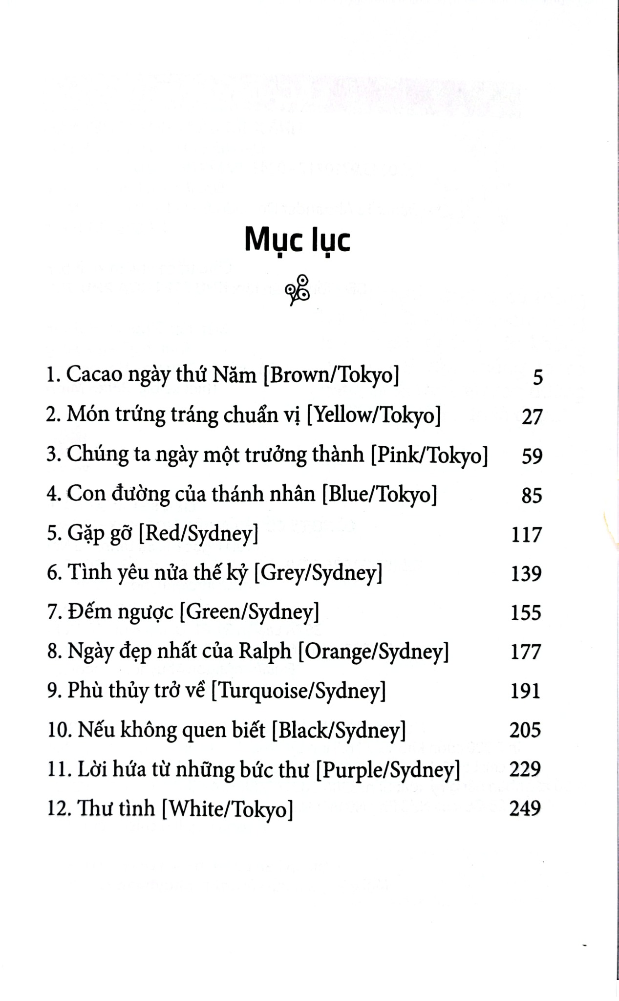Ca Cao Ngày Thứ Năm - Michiko Aoyama
