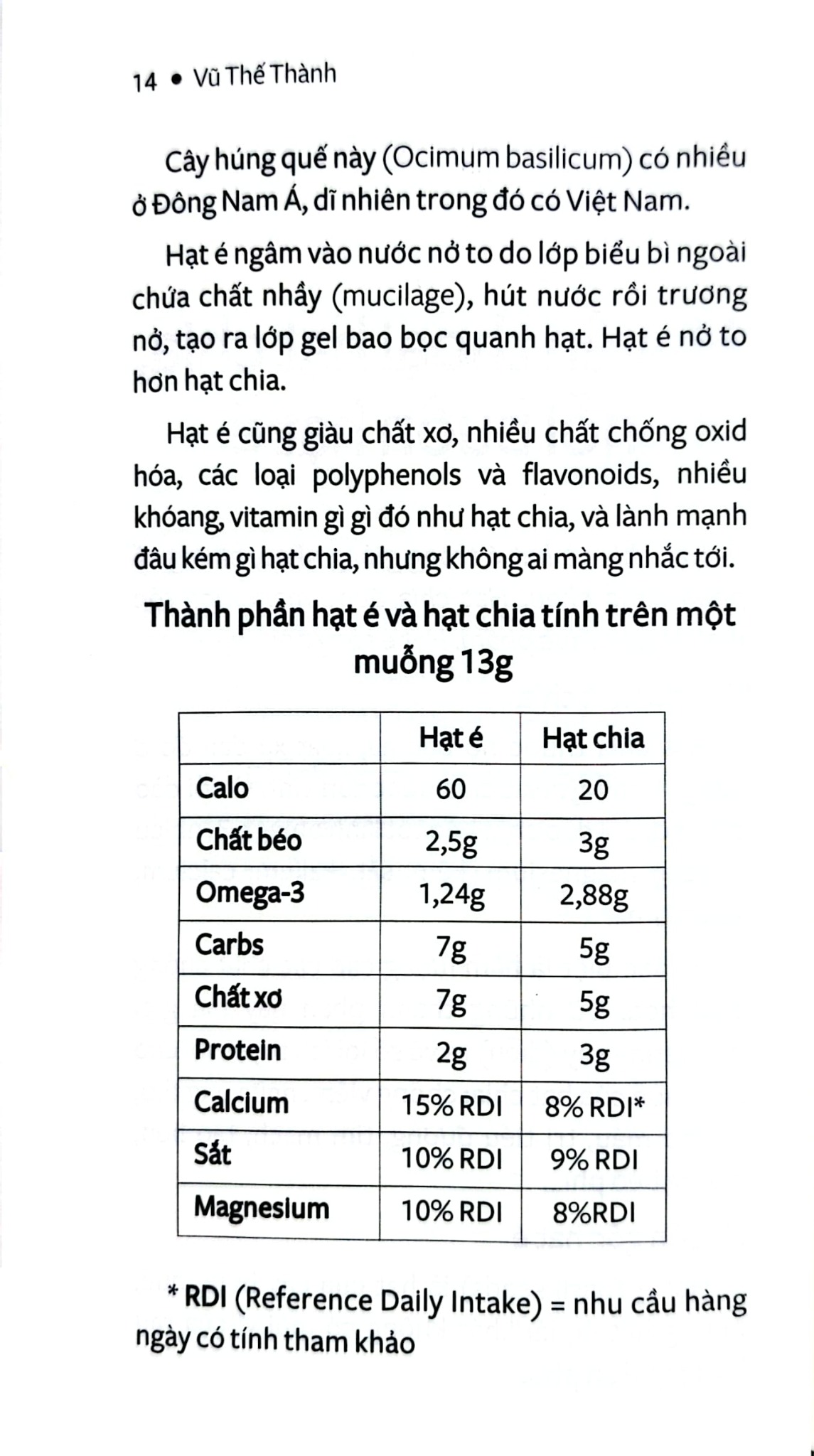 Bộ Sách Ăn Để Sướng Hay Ăn Để Sợ? - Vũ Thế Thành
