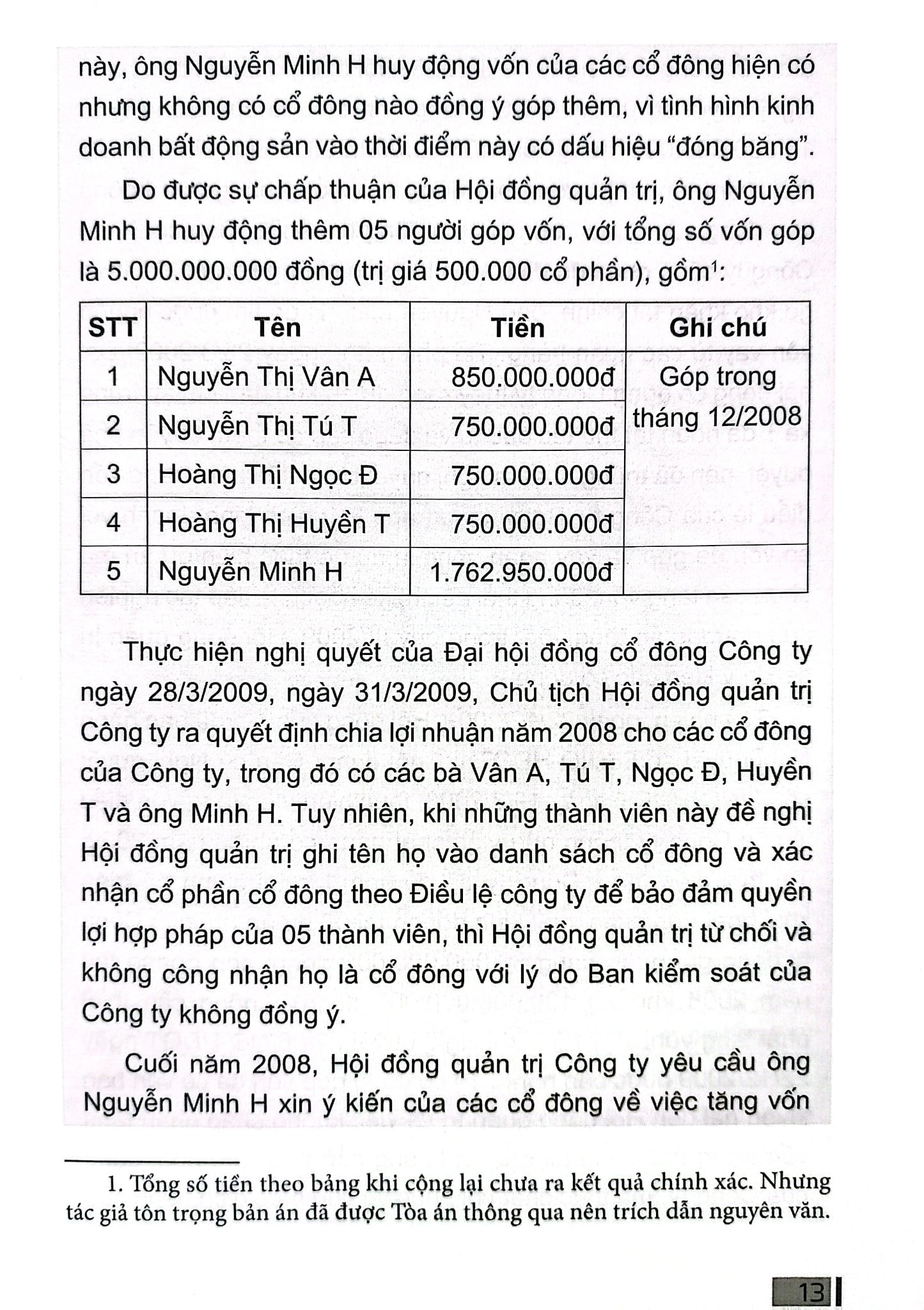 Quản Trị Công Ty Thực Chiến - Bản Án Và Bình Luận - LS.TS. Phạm Hoài Huấn