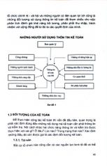 Combo 2 Cuốn Nguyên Lý Kế Toán + Hệ Thống Bài Tập & Câu Hỏi Trăc Nghiệm Nguyên Lý Kế Toán