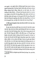 Quản Lý, Bảo Vệ Và Phát Huy Giá Trị Di Sản Văn Hóa Dựa Vào Cộng Đồng - Nguyễn Thị Hiền