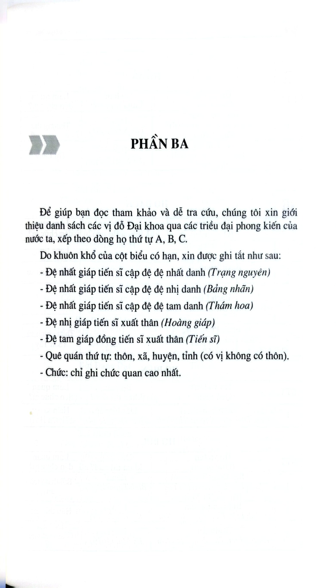 Các Vị Trạng Nguyên, Bảng Nhãn, Thám Hoa Qua Các Triều Đại Phong Kiến Việt Nam - Trần Hồng Đức