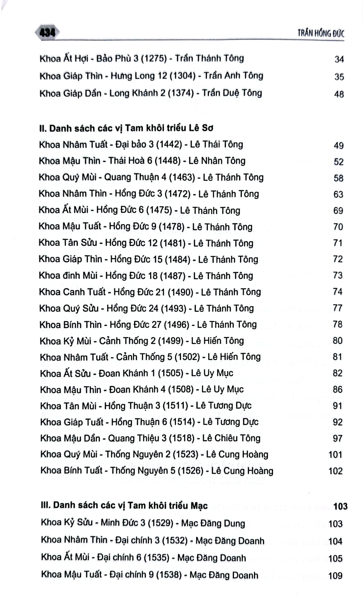 Các Vị Trạng Nguyên, Bảng Nhãn, Thám Hoa Qua Các Triều Đại Phong Kiến Việt Nam - Trần Hồng Đức