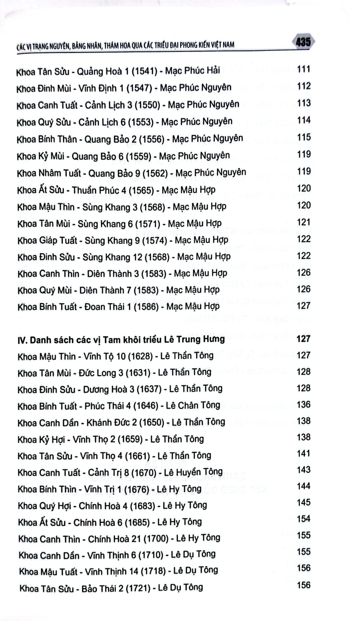 Các Vị Trạng Nguyên, Bảng Nhãn, Thám Hoa Qua Các Triều Đại Phong Kiến Việt Nam - Trần Hồng Đức