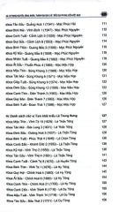 Các Vị Trạng Nguyên, Bảng Nhãn, Thám Hoa Qua Các Triều Đại Phong Kiến Việt Nam - Trần Hồng Đức