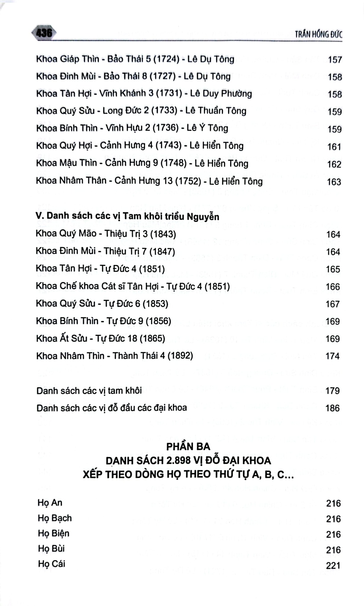 Các Vị Trạng Nguyên, Bảng Nhãn, Thám Hoa Qua Các Triều Đại Phong Kiến Việt Nam - Trần Hồng Đức