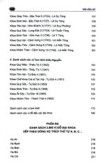 Các Vị Trạng Nguyên, Bảng Nhãn, Thám Hoa Qua Các Triều Đại Phong Kiến Việt Nam - Trần Hồng Đức