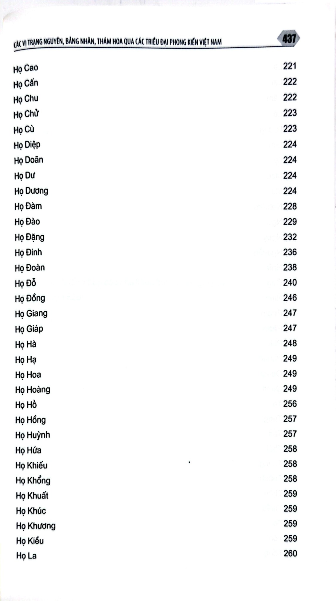 Các Vị Trạng Nguyên, Bảng Nhãn, Thám Hoa Qua Các Triều Đại Phong Kiến Việt Nam - Trần Hồng Đức