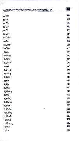  Các Vị Trạng Nguyên, Bảng Nhãn, Thám Hoa Qua Các Triều Đại Phong Kiến Việt Nam - Trần Hồng Đức 
