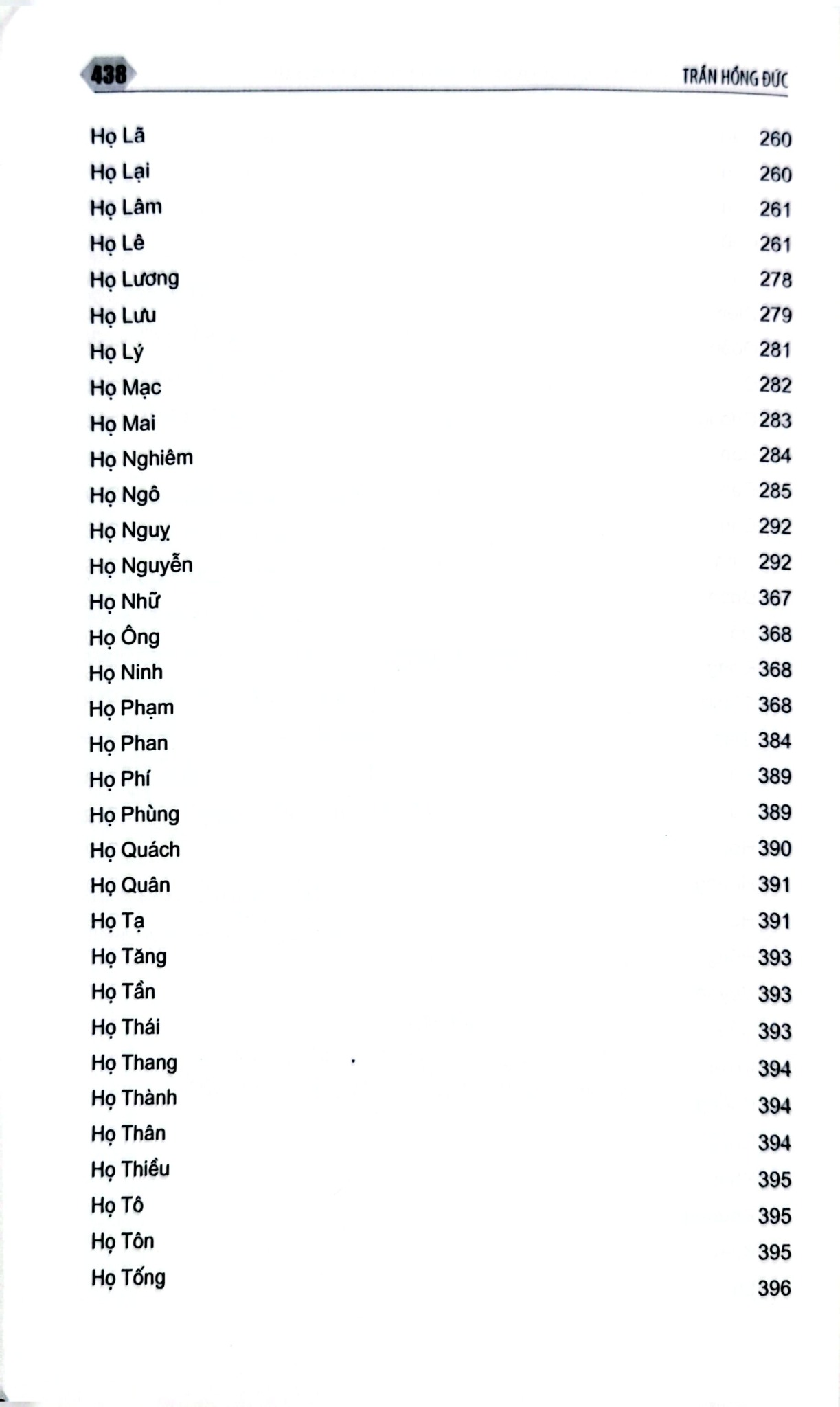 Các Vị Trạng Nguyên, Bảng Nhãn, Thám Hoa Qua Các Triều Đại Phong Kiến Việt Nam - Trần Hồng Đức