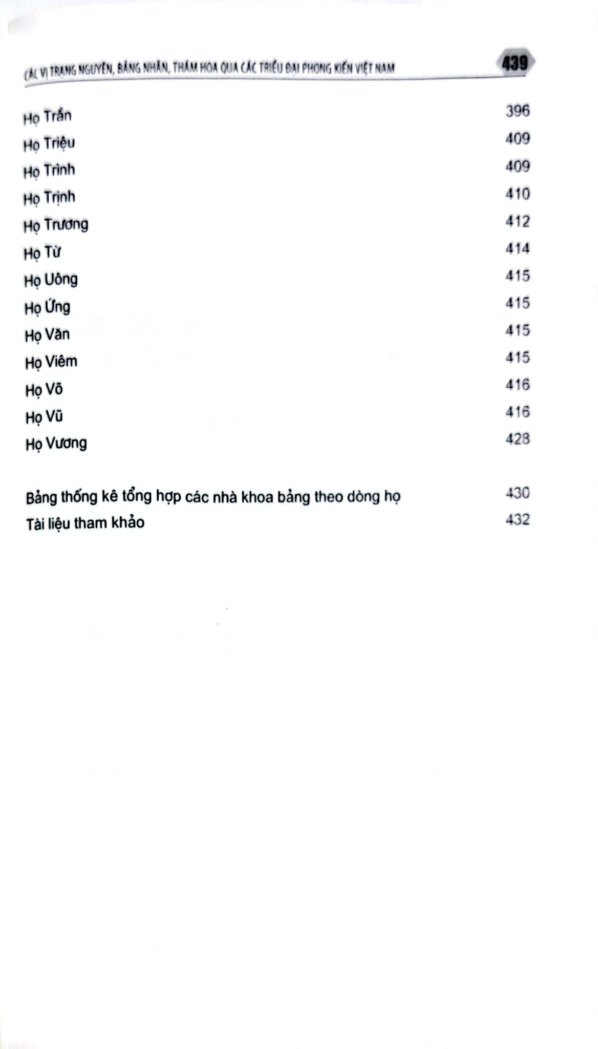 Các Vị Trạng Nguyên, Bảng Nhãn, Thám Hoa Qua Các Triều Đại Phong Kiến Việt Nam - Trần Hồng Đức