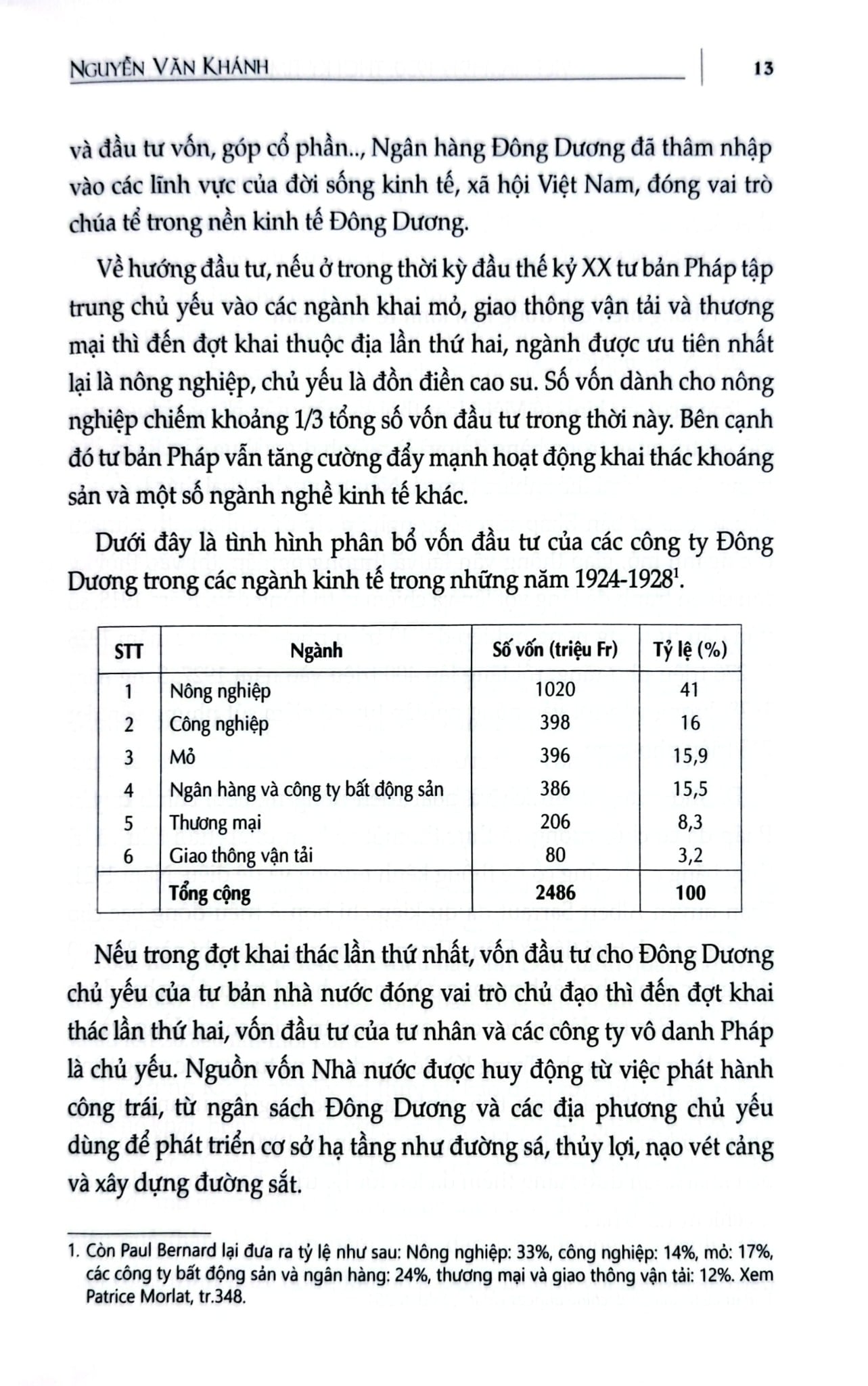 Việt Nam 1919-1930 Thời Kỳ Tìm Tòi Và Định Hướng - GS.TS. Nguyễn Văn Khánh