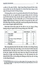 Việt Nam 1919-1930 Thời Kỳ Tìm Tòi Và Định Hướng - GS.TS. Nguyễn Văn Khánh