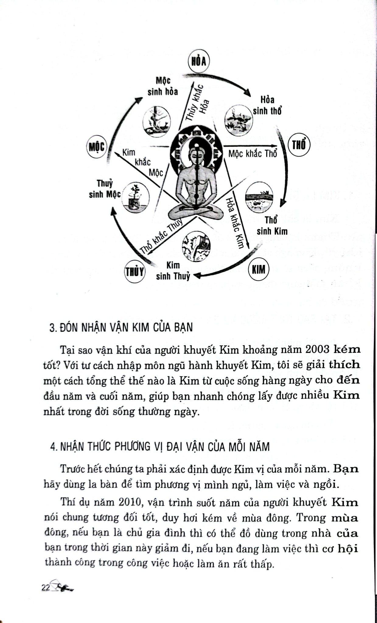Đổi Vận Cho Người Mệnh Khuyết - Quyển Xuân Hạ - Lý Cư Minh