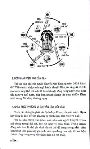  Đổi Vận Cho Người Mệnh Khuyết - Quyển Xuân Hạ - Lý Cư Minh 