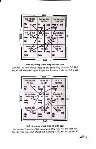  Đổi Vận Cho Người Mệnh Khuyết - Quyển Xuân Hạ - Lý Cư Minh 