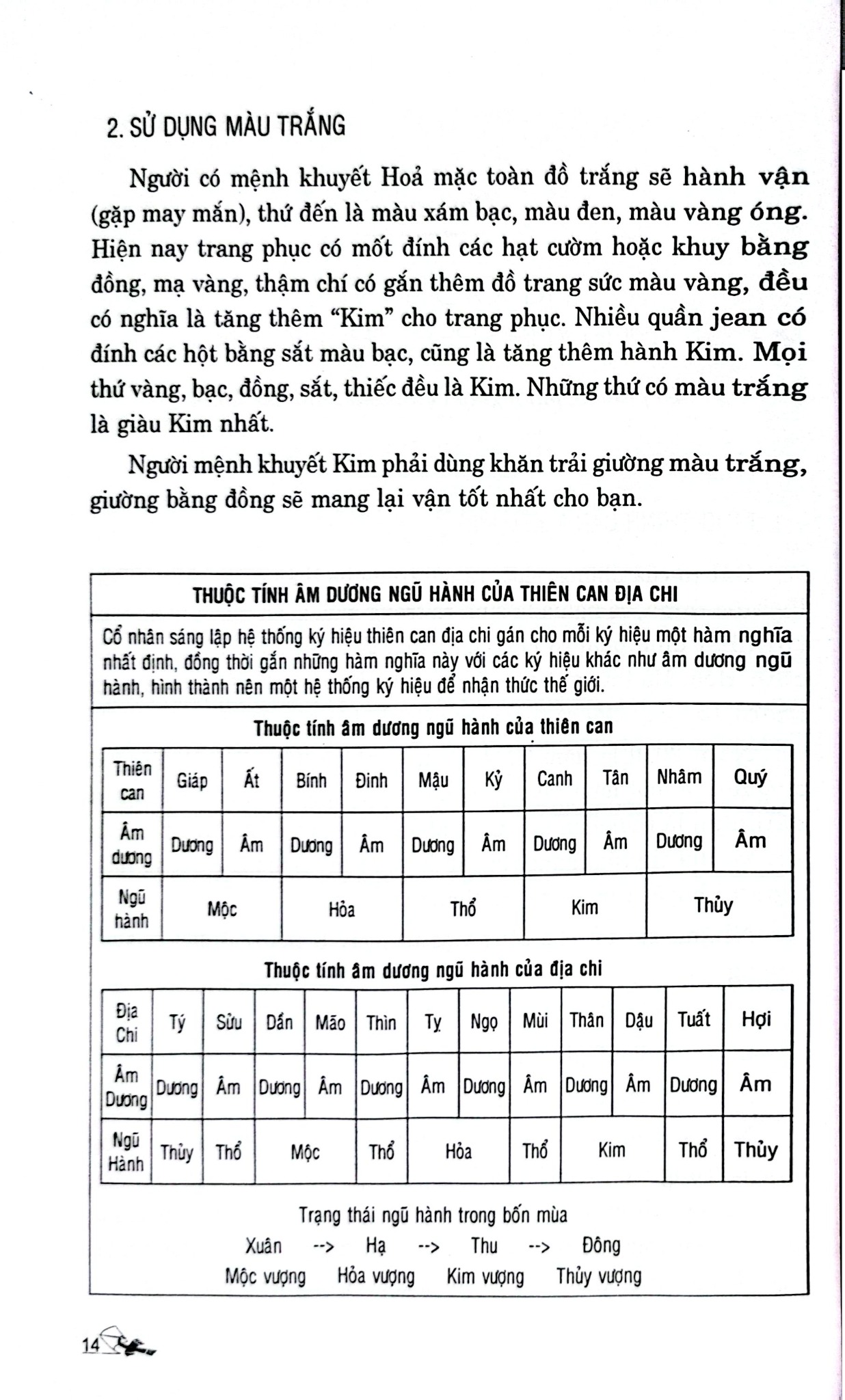 Đổi Vận Cho Người Mệnh Khuyết - Quyển Xuân Hạ - Lý Cư Minh