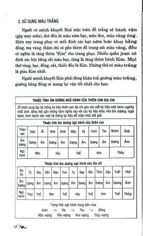  Đổi Vận Cho Người Mệnh Khuyết - Quyển Xuân Hạ - Lý Cư Minh 