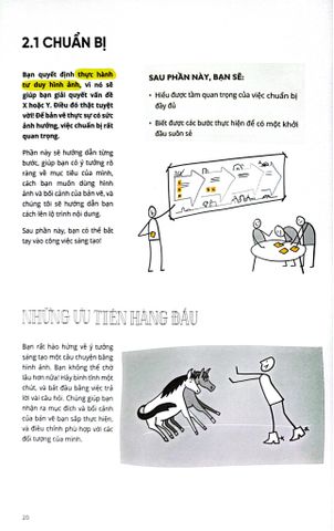  Thực Hành Tư Duy Hình Ảnh - Willemien Brand 