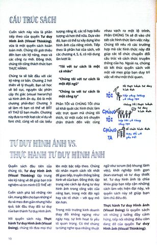  Thực Hành Tư Duy Hình Ảnh - Willemien Brand 