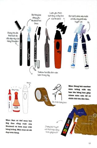  Thực Hành Tư Duy Hình Ảnh - Willemien Brand 