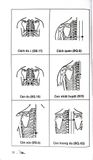  Khí Công Y Đạo -Sổ Tay Tìm Huyệt - Đỗ Đức Ngọc 