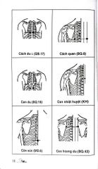 Khí Công Y Đạo - Sổ Tay Tìm Huyệt - Đỗ Đức Ngọc