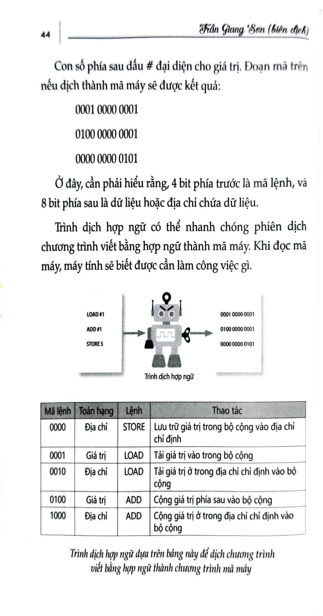 Thời Đại Công Nghệ 4.0 - Nhiều Tác Giả