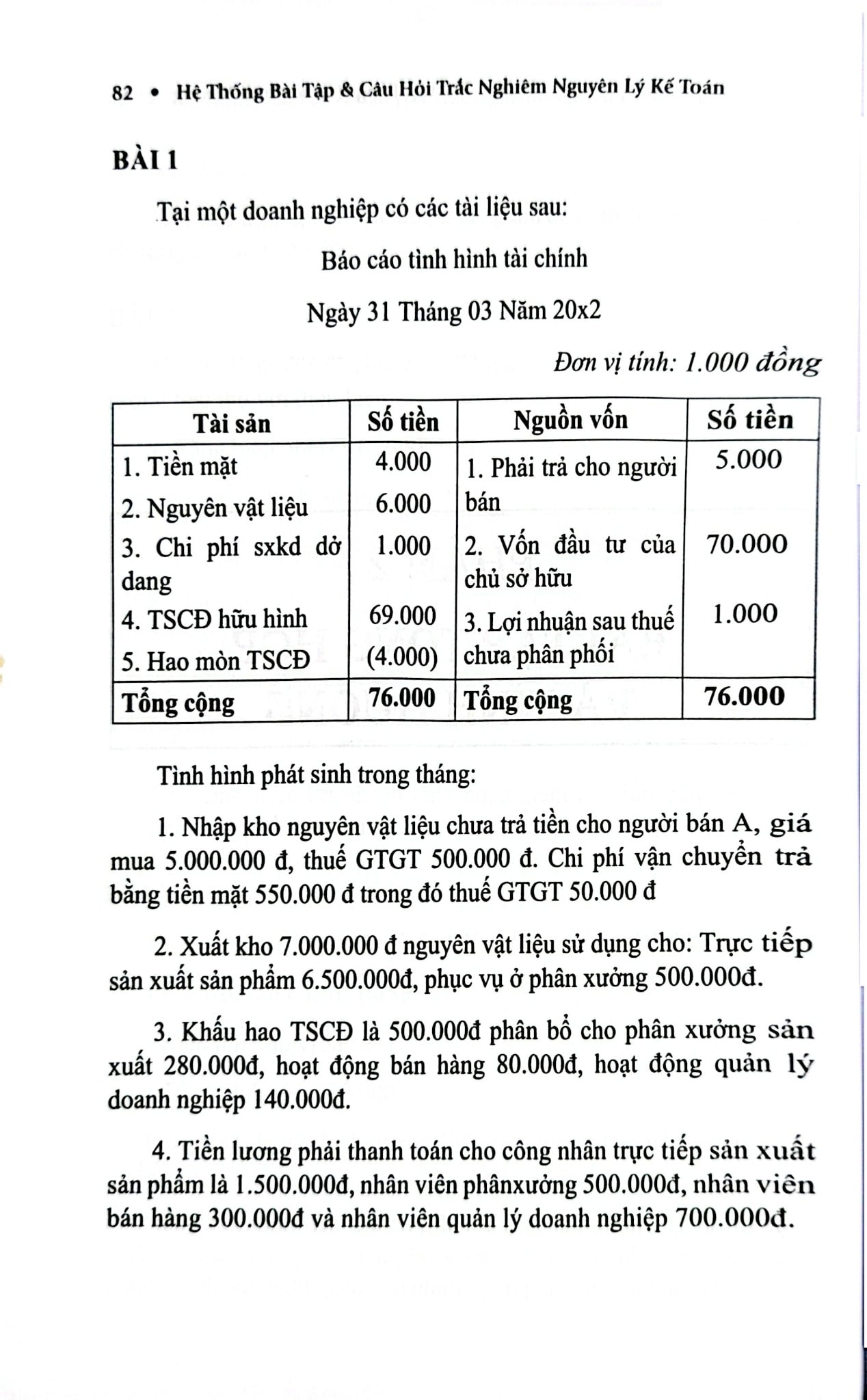 Hệ Thống Bài Tập Và Câu Hỏi Trắc Nghiệm Nguyên Lý Kế Toán (TBLT11) - (Theo Thông Tư Số 99/2025/TT-BTC) - TS. Phạm Ngọc Toàn, PGS. TS. Võ Văn Nhị