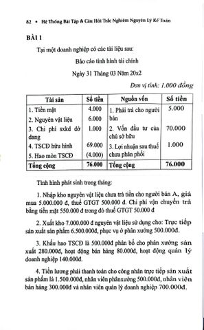  Hệ Thống Bài Tập Và Câu Hỏi Trắc Nghiệp Nguyên Lý Kế Toán (TBLT11) - (Theo Thông Tư Số 99/2025/TT-BTC) - TS. Phạm Ngọc Toàn, PGS. TS. Võ Văn Nhị 