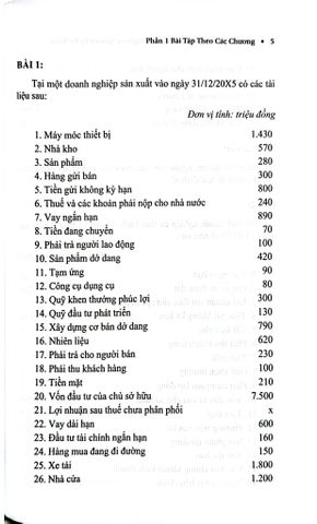  Hệ Thống Bài Tập Và Câu Hỏi Trắc Nghiệp Nguyên Lý Kế Toán (TBLT11) - (Theo Thông Tư Số 99/2025/TT-BTC) - TS. Phạm Ngọc Toàn, PGS. TS. Võ Văn Nhị 