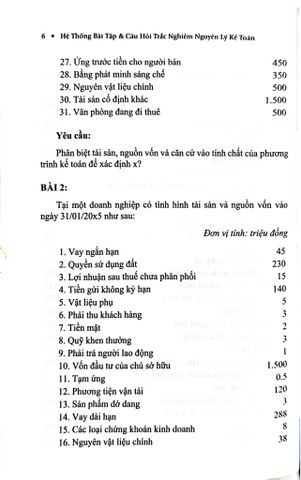 Hệ Thống Bài Tập Và Câu Hỏi Trắc Nghiệp Nguyên Lý Kế Toán (TBLT11) - (Theo Thông Tư Số 99/2025/TT-BTC) - TS. Phạm Ngọc Toàn, PGS. TS. Võ Văn Nhị 